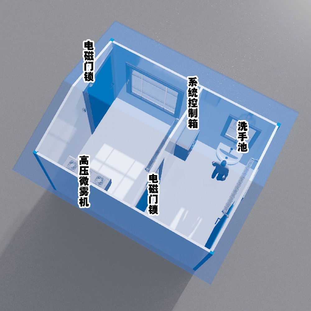 畜牧業員工消毒