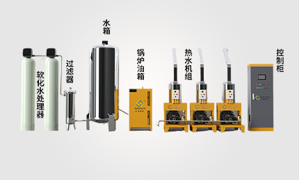 中央集成清洗機